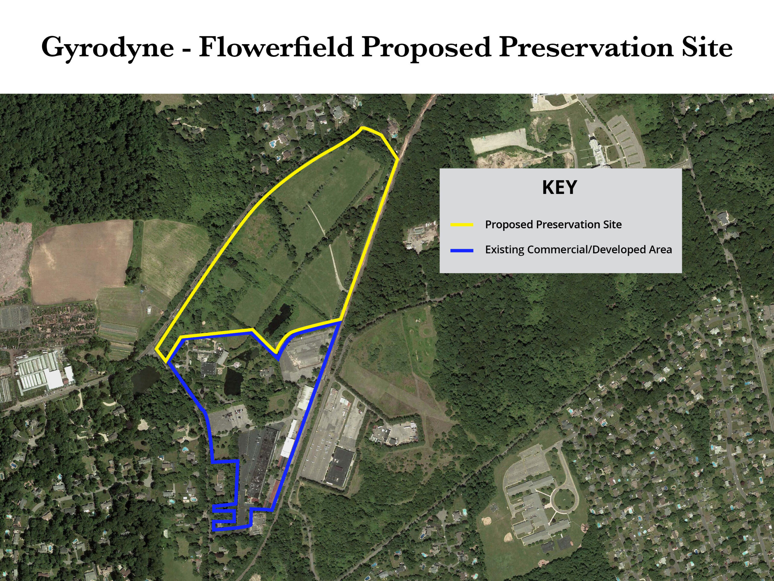 Gyrodyne - Flowerfield Proposed Preservation Site